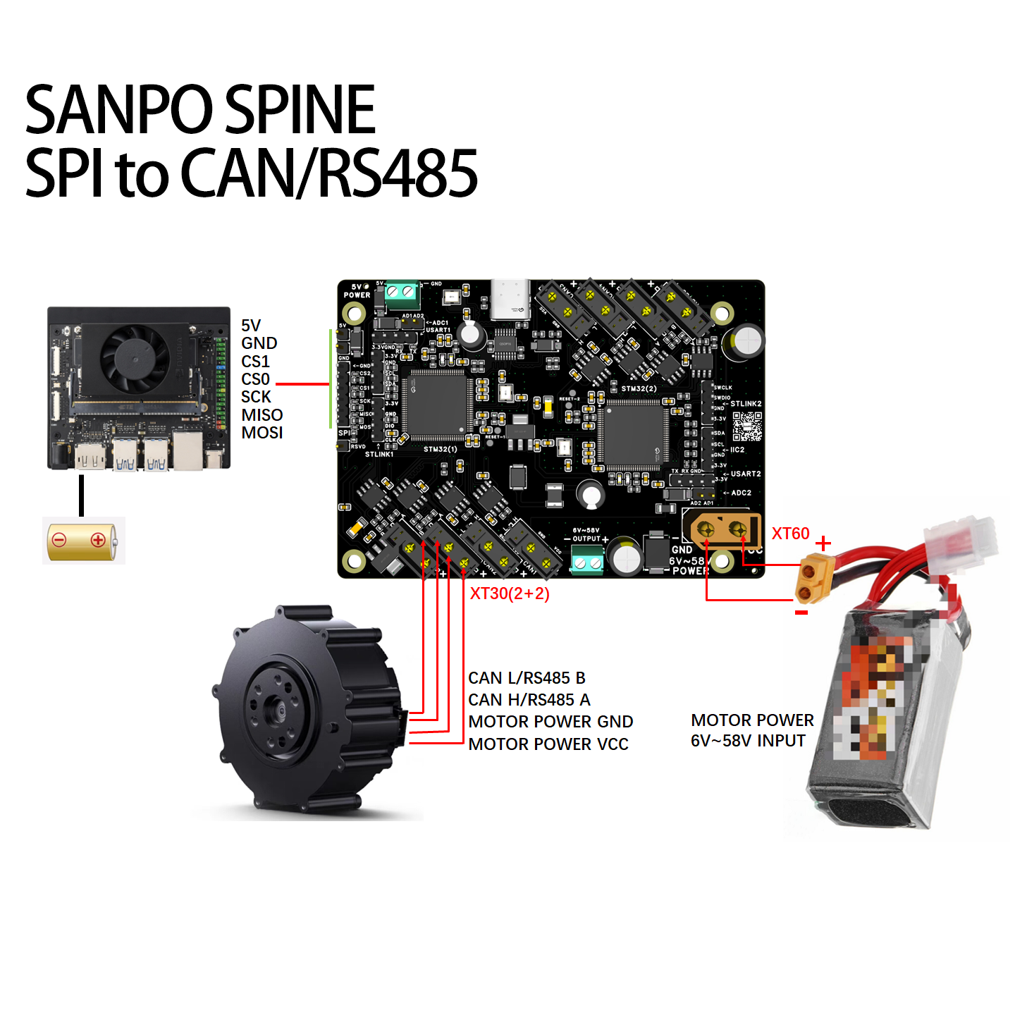 SPI 接入和两路供电示例