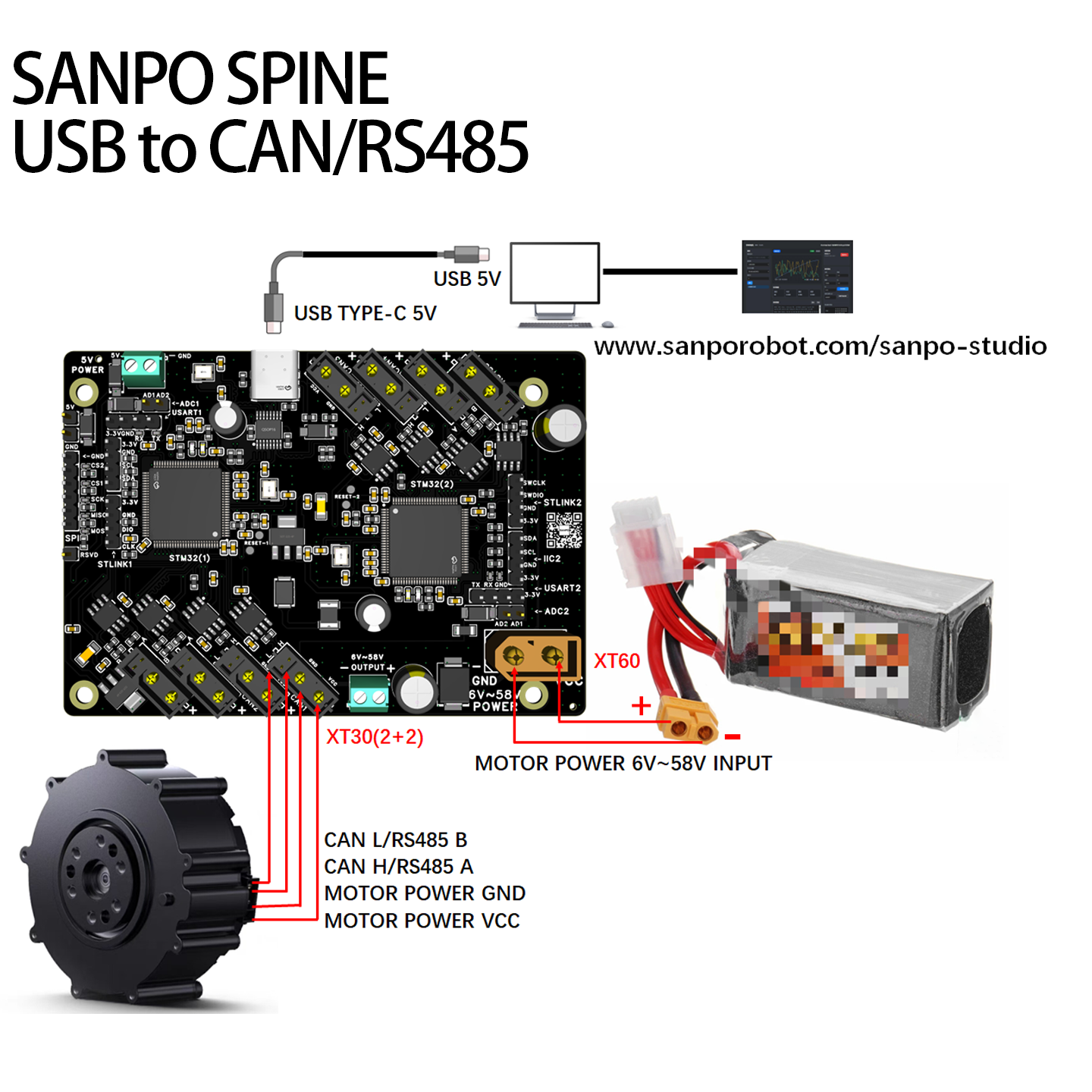 USB 接入和两路供电示例