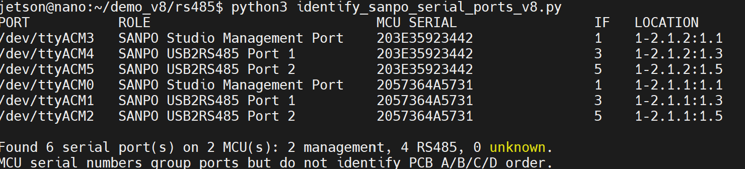 Linux 中识别 SANPO 管理口和 RS485 透传口
